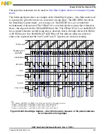 Preview for 933 page of Freescale Semiconductor MK22FN256VDC12 Reference Manual