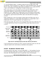 Preview for 935 page of Freescale Semiconductor MK22FN256VDC12 Reference Manual