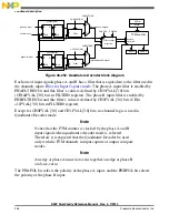 Preview for 936 page of Freescale Semiconductor MK22FN256VDC12 Reference Manual