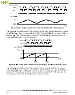 Preview for 938 page of Freescale Semiconductor MK22FN256VDC12 Reference Manual