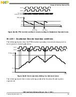 Preview for 939 page of Freescale Semiconductor MK22FN256VDC12 Reference Manual