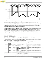 Preview for 940 page of Freescale Semiconductor MK22FN256VDC12 Reference Manual