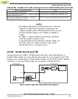 Preview for 943 page of Freescale Semiconductor MK22FN256VDC12 Reference Manual