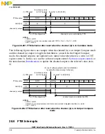 Preview for 946 page of Freescale Semiconductor MK22FN256VDC12 Reference Manual