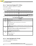 Preview for 954 page of Freescale Semiconductor MK22FN256VDC12 Reference Manual