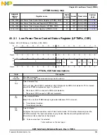 Preview for 963 page of Freescale Semiconductor MK22FN256VDC12 Reference Manual