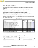 Preview for 973 page of Freescale Semiconductor MK22FN256VDC12 Reference Manual