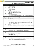 Preview for 977 page of Freescale Semiconductor MK22FN256VDC12 Reference Manual