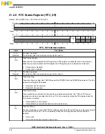 Preview for 978 page of Freescale Semiconductor MK22FN256VDC12 Reference Manual