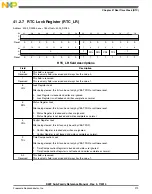 Preview for 979 page of Freescale Semiconductor MK22FN256VDC12 Reference Manual