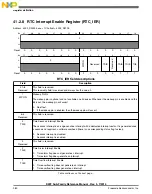 Preview for 980 page of Freescale Semiconductor MK22FN256VDC12 Reference Manual