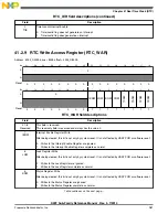 Preview for 981 page of Freescale Semiconductor MK22FN256VDC12 Reference Manual