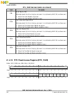 Preview for 982 page of Freescale Semiconductor MK22FN256VDC12 Reference Manual