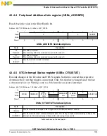 Preview for 1003 page of Freescale Semiconductor MK22FN256VDC12 Reference Manual