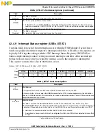 Preview for 1007 page of Freescale Semiconductor MK22FN256VDC12 Reference Manual