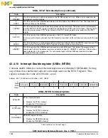 Preview for 1008 page of Freescale Semiconductor MK22FN256VDC12 Reference Manual