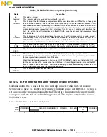 Preview for 1010 page of Freescale Semiconductor MK22FN256VDC12 Reference Manual