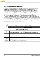 Preview for 1012 page of Freescale Semiconductor MK22FN256VDC12 Reference Manual