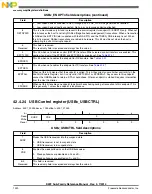 Preview for 1020 page of Freescale Semiconductor MK22FN256VDC12 Reference Manual