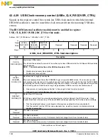 Preview for 1024 page of Freescale Semiconductor MK22FN256VDC12 Reference Manual