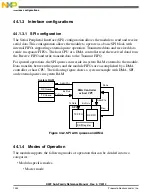 Preview for 1044 page of Freescale Semiconductor MK22FN256VDC12 Reference Manual