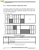 Preview for 1050 page of Freescale Semiconductor MK22FN256VDC12 Reference Manual