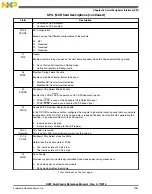 Preview for 1051 page of Freescale Semiconductor MK22FN256VDC12 Reference Manual