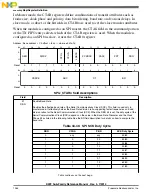 Preview for 1054 page of Freescale Semiconductor MK22FN256VDC12 Reference Manual