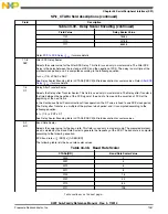 Preview for 1057 page of Freescale Semiconductor MK22FN256VDC12 Reference Manual