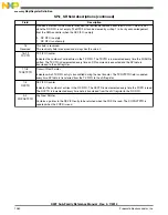 Preview for 1062 page of Freescale Semiconductor MK22FN256VDC12 Reference Manual