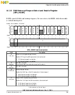 Preview for 1063 page of Freescale Semiconductor MK22FN256VDC12 Reference Manual