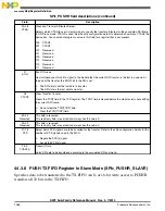 Preview for 1066 page of Freescale Semiconductor MK22FN256VDC12 Reference Manual