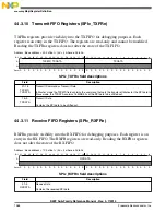 Preview for 1068 page of Freescale Semiconductor MK22FN256VDC12 Reference Manual