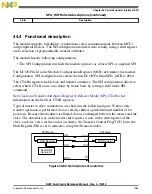 Preview for 1069 page of Freescale Semiconductor MK22FN256VDC12 Reference Manual