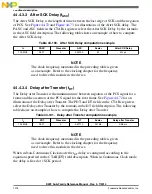 Preview for 1076 page of Freescale Semiconductor MK22FN256VDC12 Reference Manual