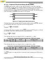 Preview for 1077 page of Freescale Semiconductor MK22FN256VDC12 Reference Manual