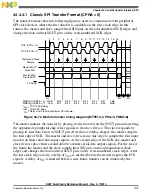 Preview for 1079 page of Freescale Semiconductor MK22FN256VDC12 Reference Manual