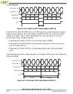 Preview for 1084 page of Freescale Semiconductor MK22FN256VDC12 Reference Manual