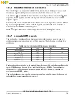 Preview for 1085 page of Freescale Semiconductor MK22FN256VDC12 Reference Manual