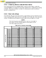 Preview for 1090 page of Freescale Semiconductor MK22FN256VDC12 Reference Manual