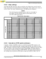 Preview for 1091 page of Freescale Semiconductor MK22FN256VDC12 Reference Manual