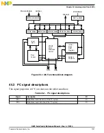 Preview for 1097 page of Freescale Semiconductor MK22FN256VDC12 Reference Manual