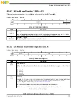 Preview for 1099 page of Freescale Semiconductor MK22FN256VDC12 Reference Manual