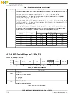 Preview for 1100 page of Freescale Semiconductor MK22FN256VDC12 Reference Manual