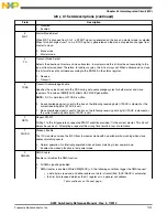 Preview for 1101 page of Freescale Semiconductor MK22FN256VDC12 Reference Manual