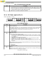 Preview for 1102 page of Freescale Semiconductor MK22FN256VDC12 Reference Manual