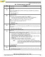 Preview for 1103 page of Freescale Semiconductor MK22FN256VDC12 Reference Manual