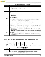 Preview for 1105 page of Freescale Semiconductor MK22FN256VDC12 Reference Manual