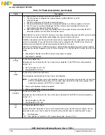 Preview for 1106 page of Freescale Semiconductor MK22FN256VDC12 Reference Manual