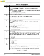 Preview for 1142 page of Freescale Semiconductor MK22FN256VDC12 Reference Manual